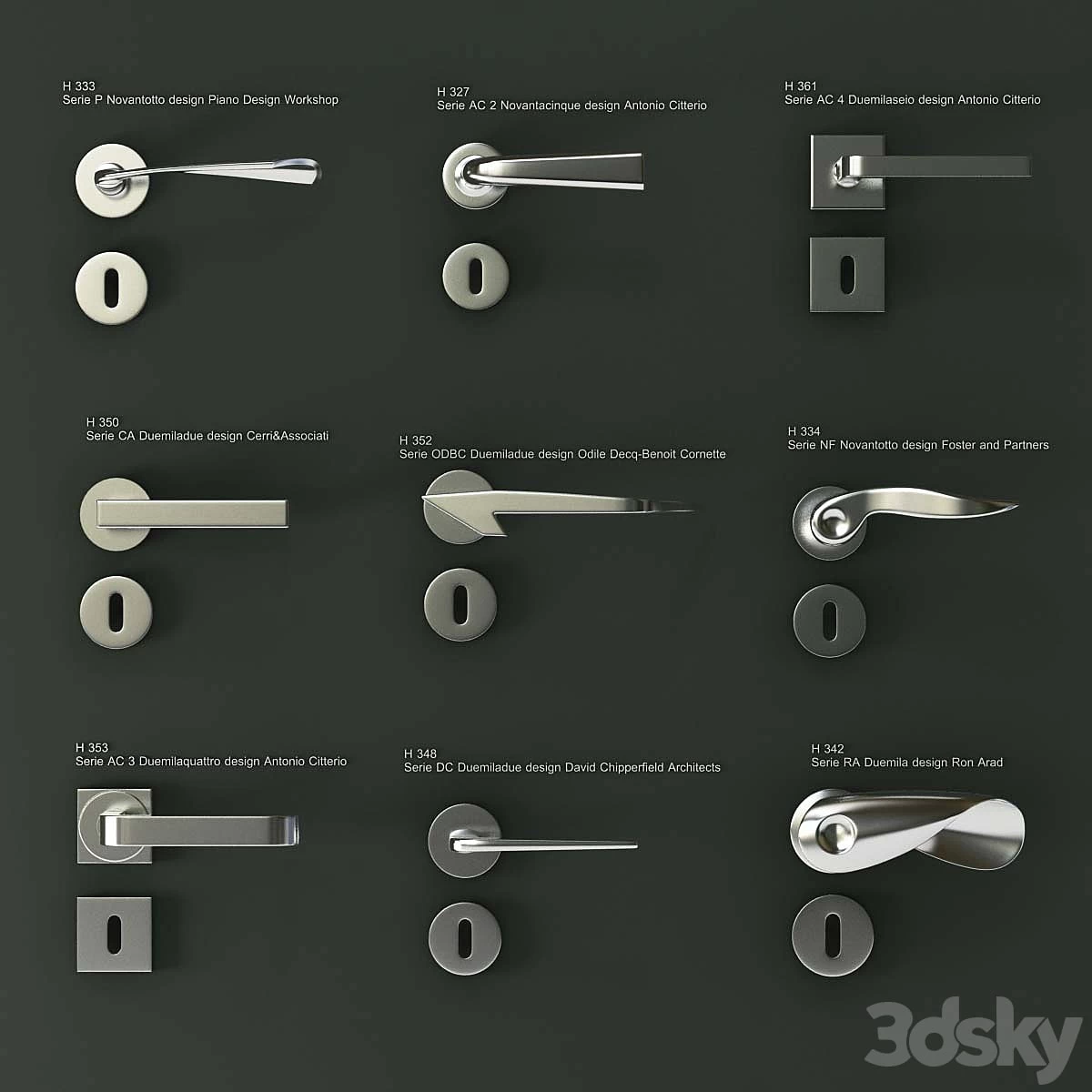 doorknobs-fusital