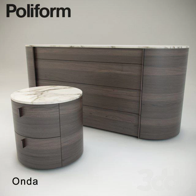 Model