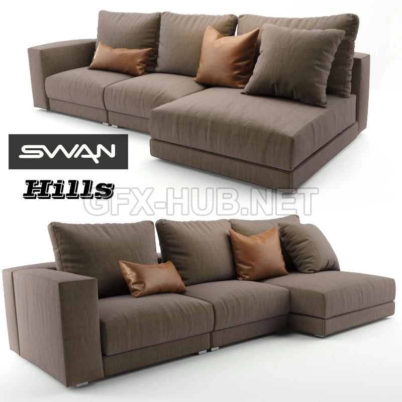 SWAN Hills