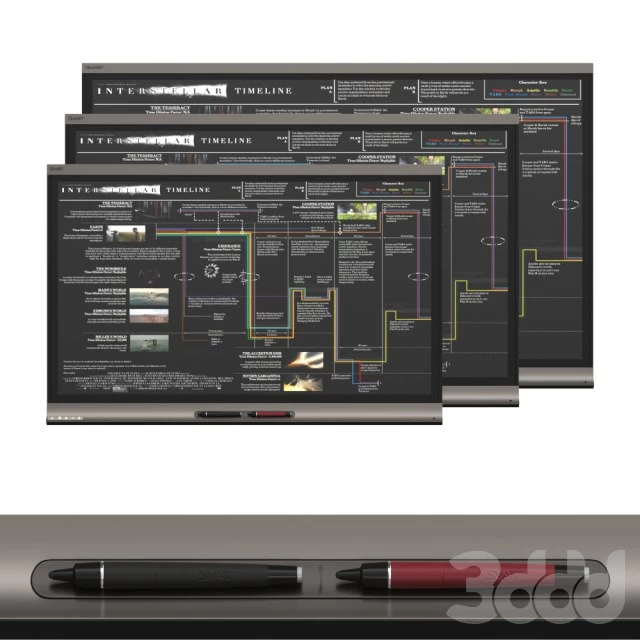 SMART kapp iQ interactive